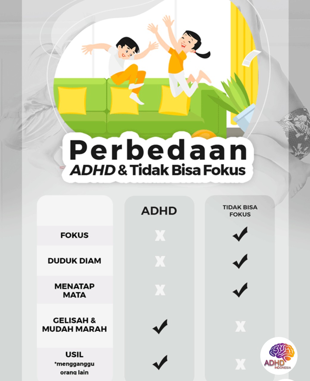 Apa Itu ADHD? Panduan Edukasi untuk Orang Tua di Kabupaten Bombana