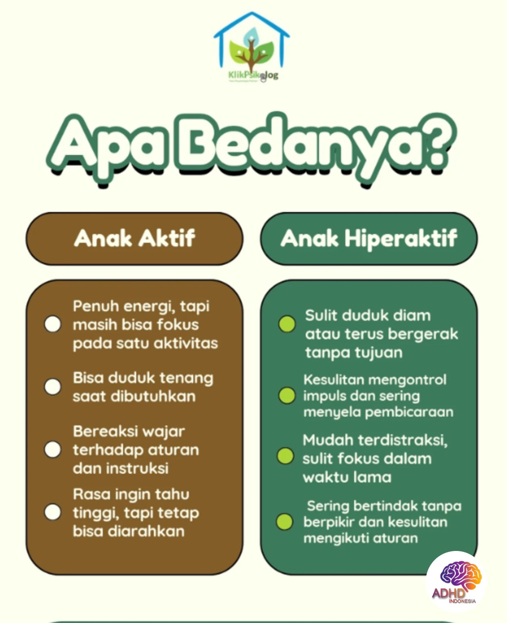 Perbedaan Anak Aktif dan ADHD yang Perlu Dipahami di Kabupaten Bombana